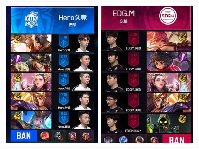 对手士气高 对手士气高