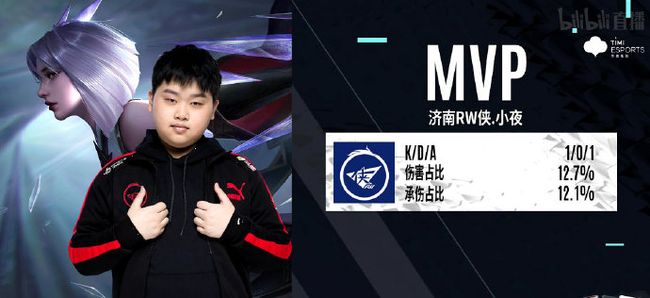 与个人隐私 与个人隐私