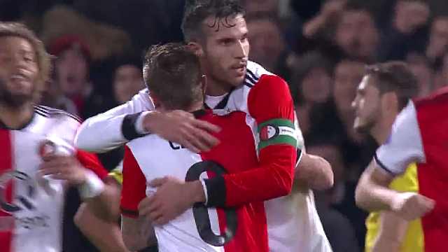 整体表现 整体表现